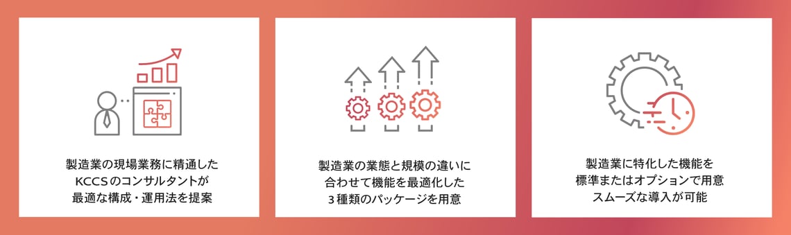 製造業特化型 Infor ERPクラウドソリューション導⼊サービス｜京セラ